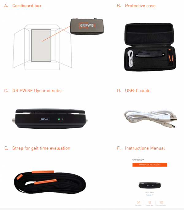 product components